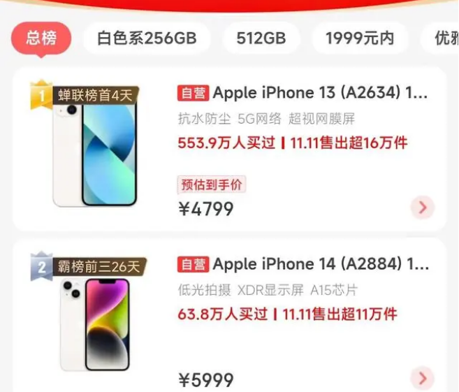 石河子乡苹果14维修分享iPhone14配置不如同价位的安卓还能大卖 