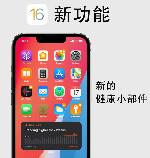 石河子乡苹果手机维修分享iOS16新功能汇总 
