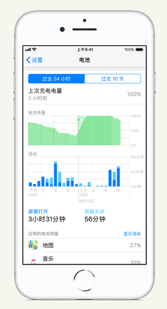 石河子乡苹果手机维修分享iPhone 在夜间待机时耗电异常怎么办 