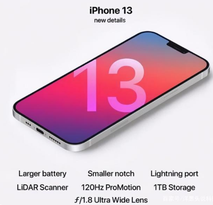 石河子乡苹果手机维修分享iPhone 13起售价多少钱 